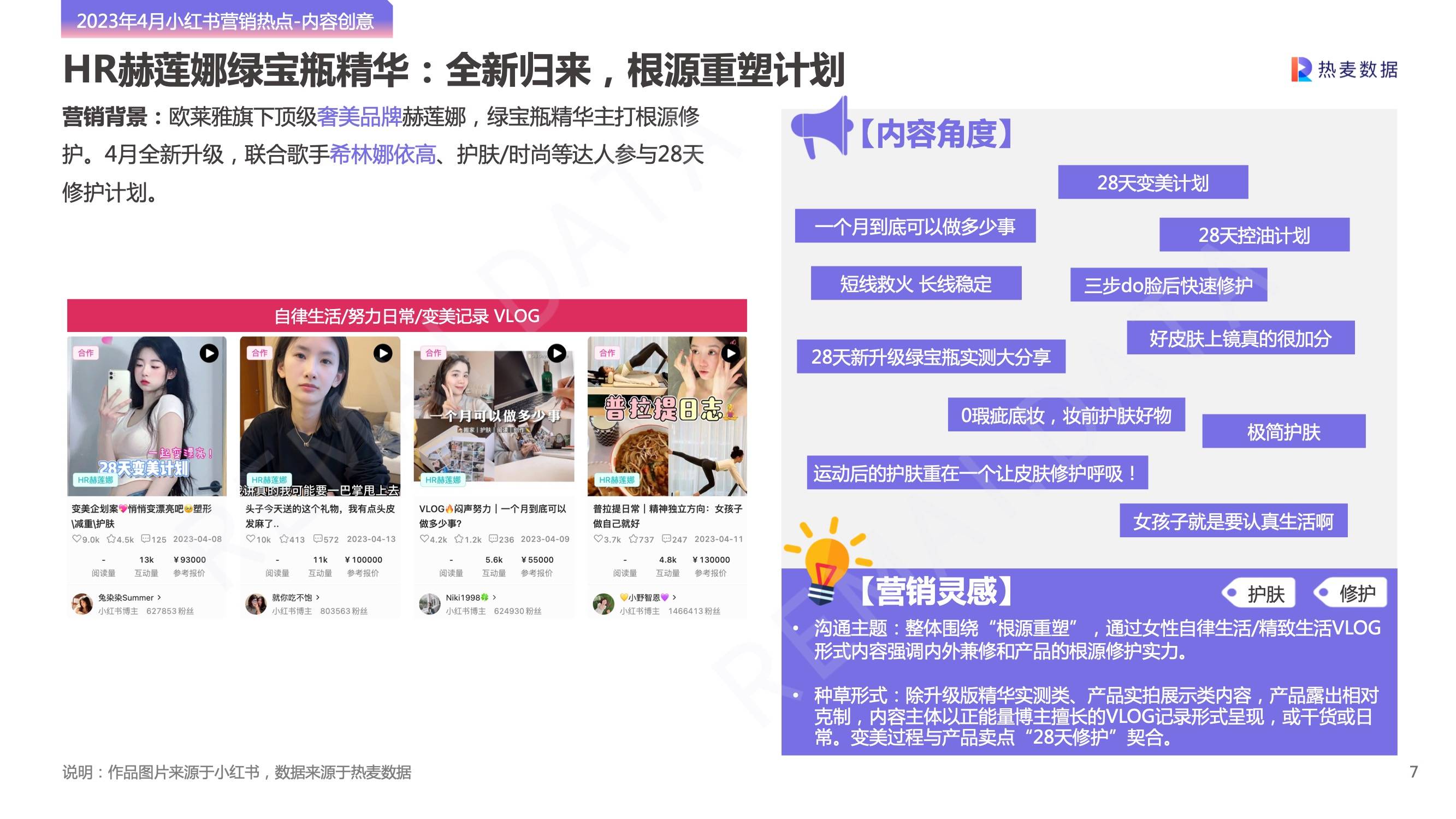 小红书营销软文案例,小红书如何做营销策划方案