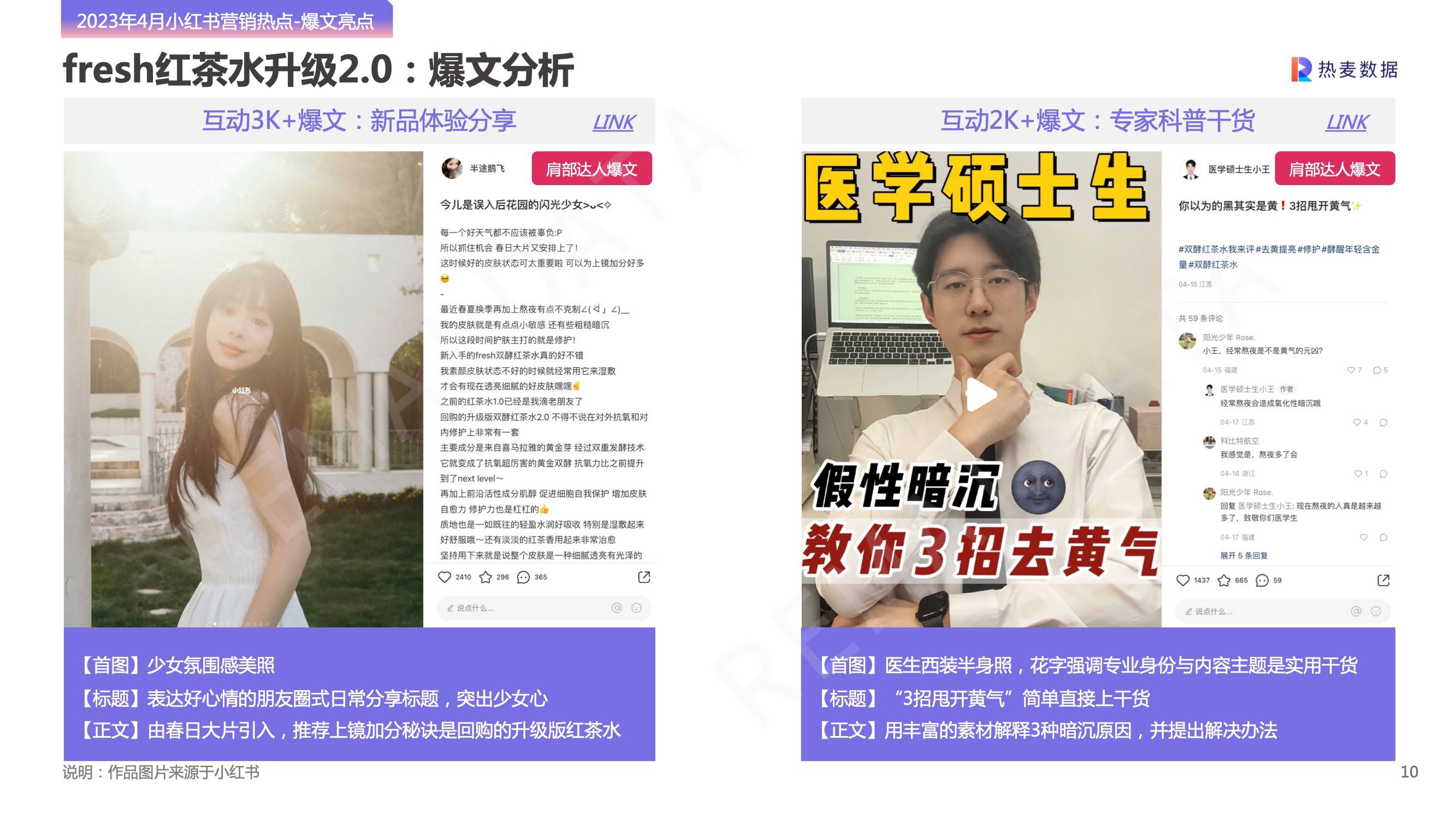 小红书营销软文案例,小红书如何做营销策划方案