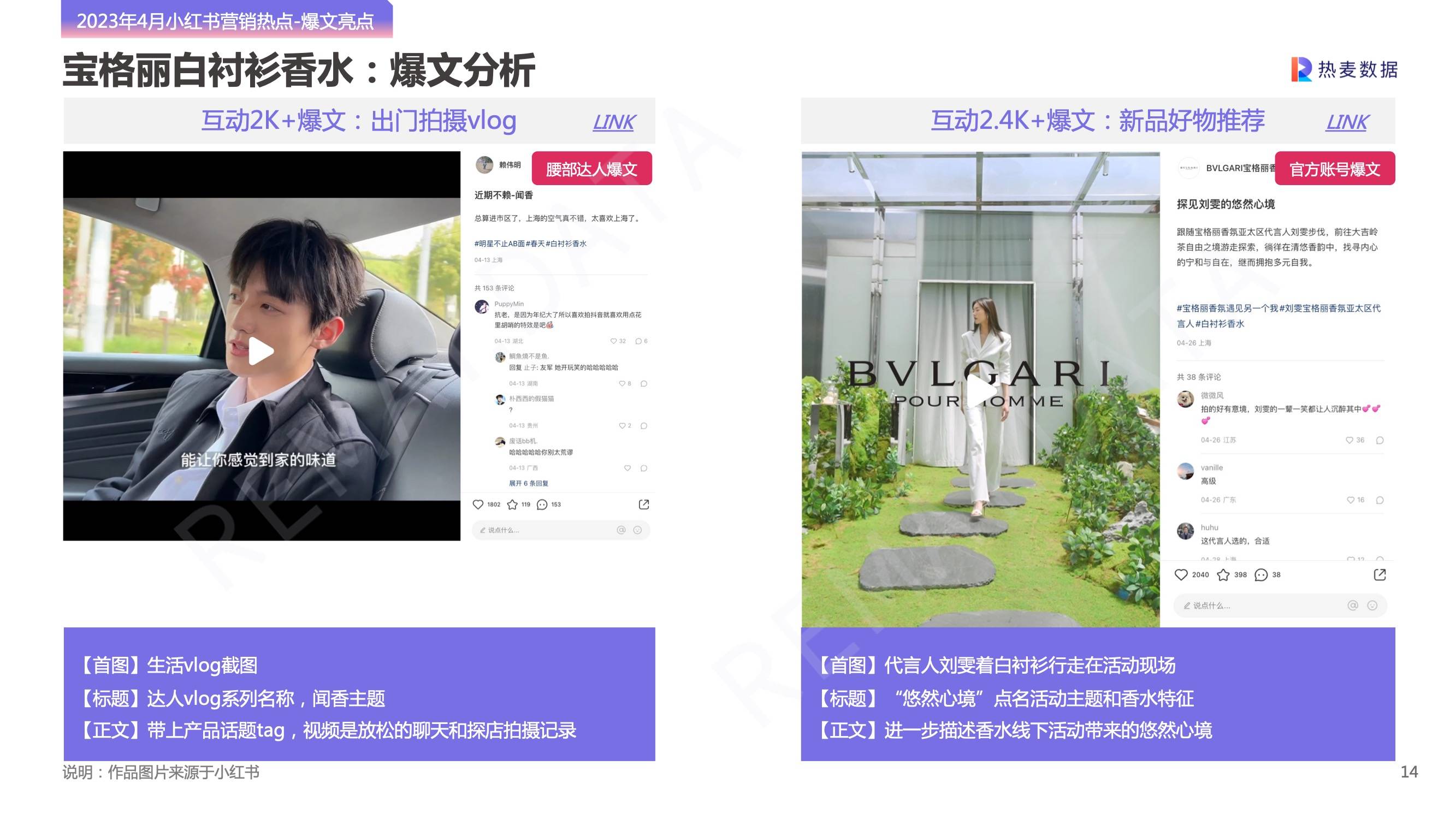 小红书营销软文案例,小红书如何做营销策划方案
