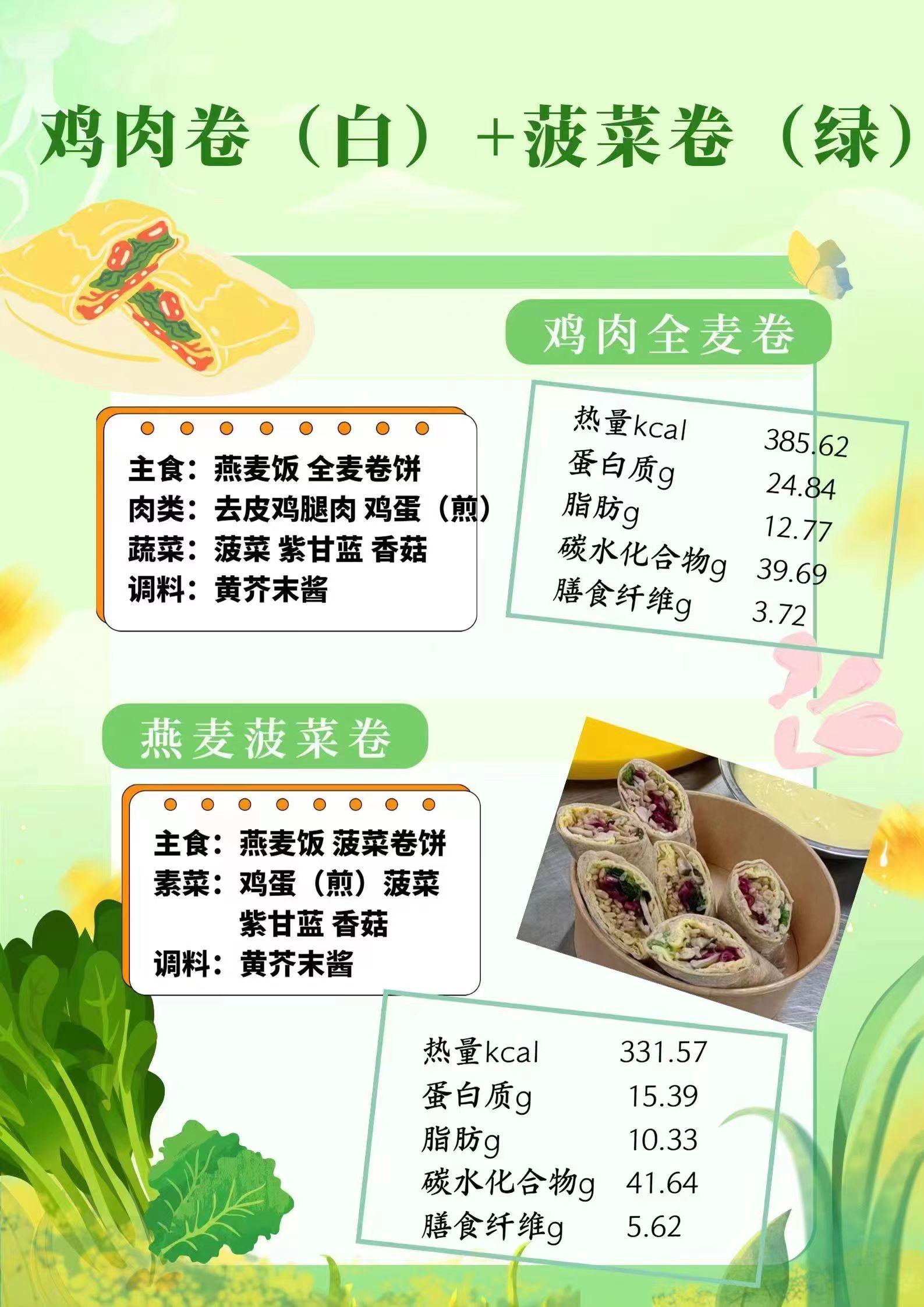 全民营养周丨特殊人群怎么吃得更健康？中大师生教你会吃慧选