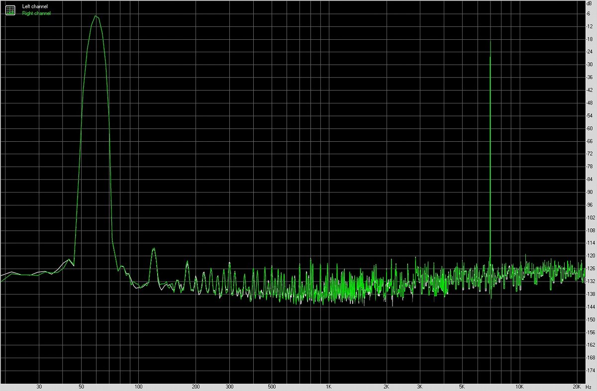 xiaomi小米13Ultra智能手机音质测评报告[SOOMAL]