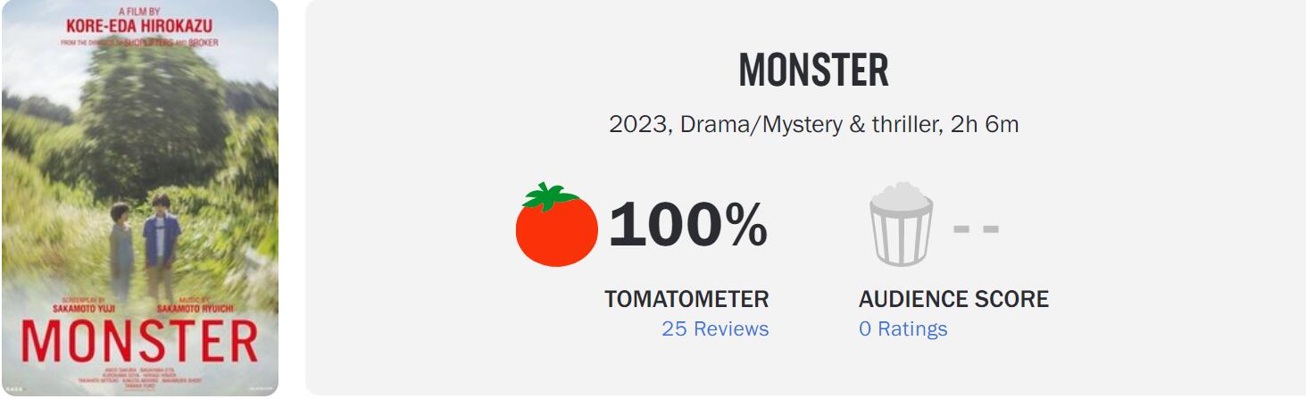 时光早报:《速10》创年度第二高全球开画《秘密入侵》曝新预告《花月杀手》戛纳口碑大爆