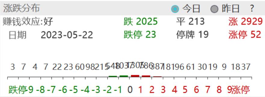 电力上涨的主要原因,美国电力价格上涨原因