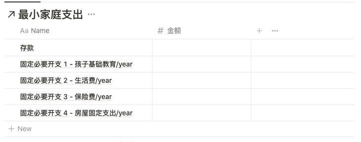 人近中年被裁员如何克服焦虑,怎么克服裁员焦虑