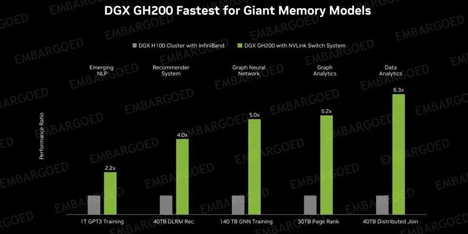 黄仁勋统统讲中文,黄仁勋通通讲中文