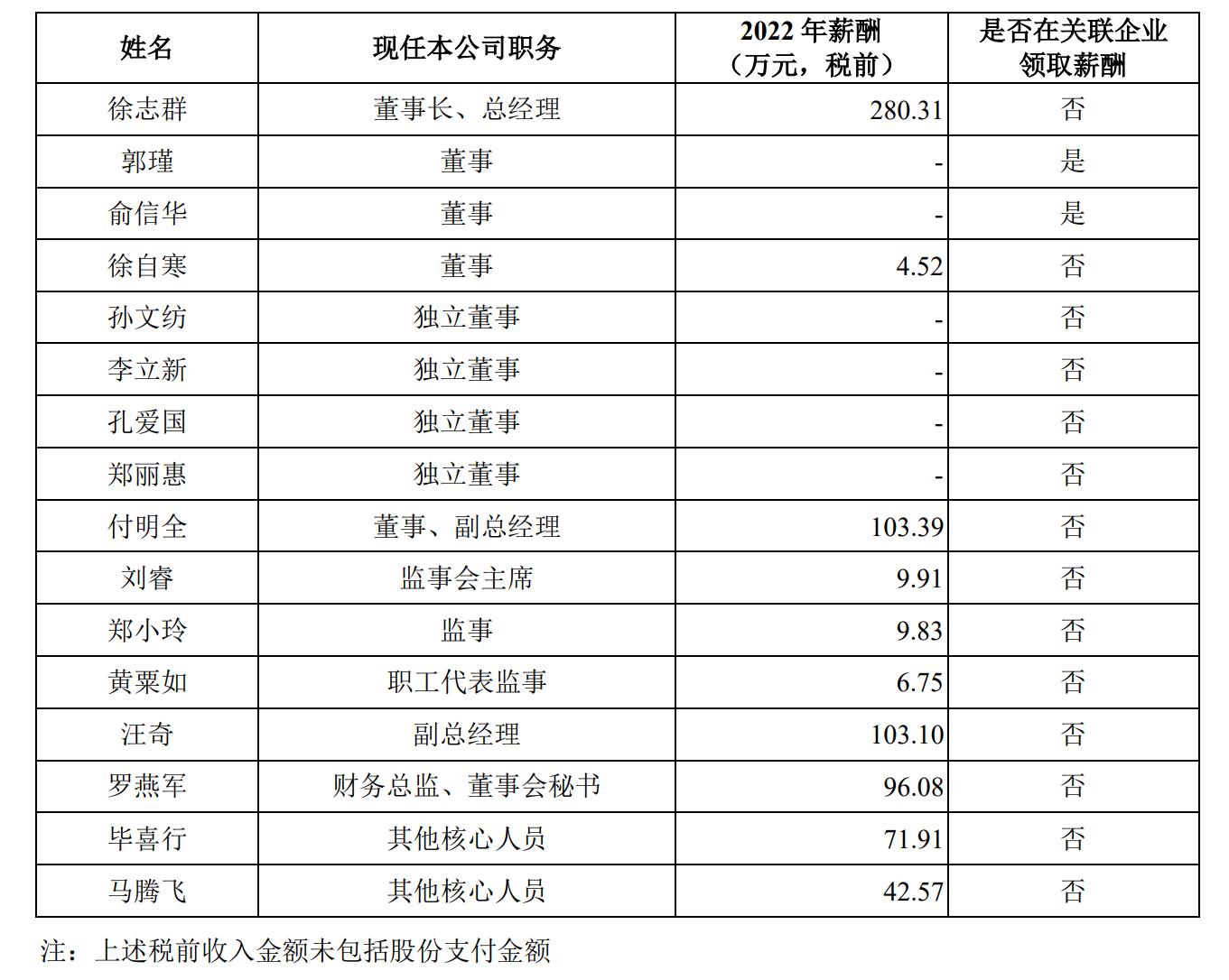 高景太阳能ipo失败的原因,高景太阳能ipo