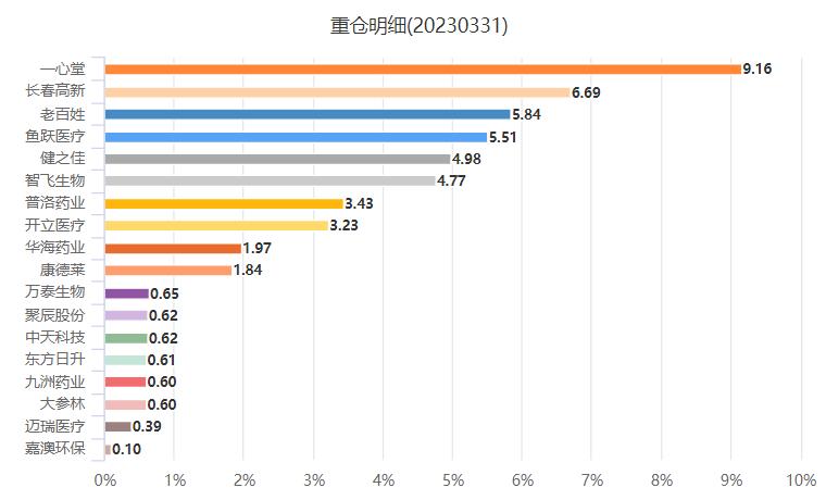“不满”量化继续“独大”，这批“深度研究型”基金经理要“上场对抗“