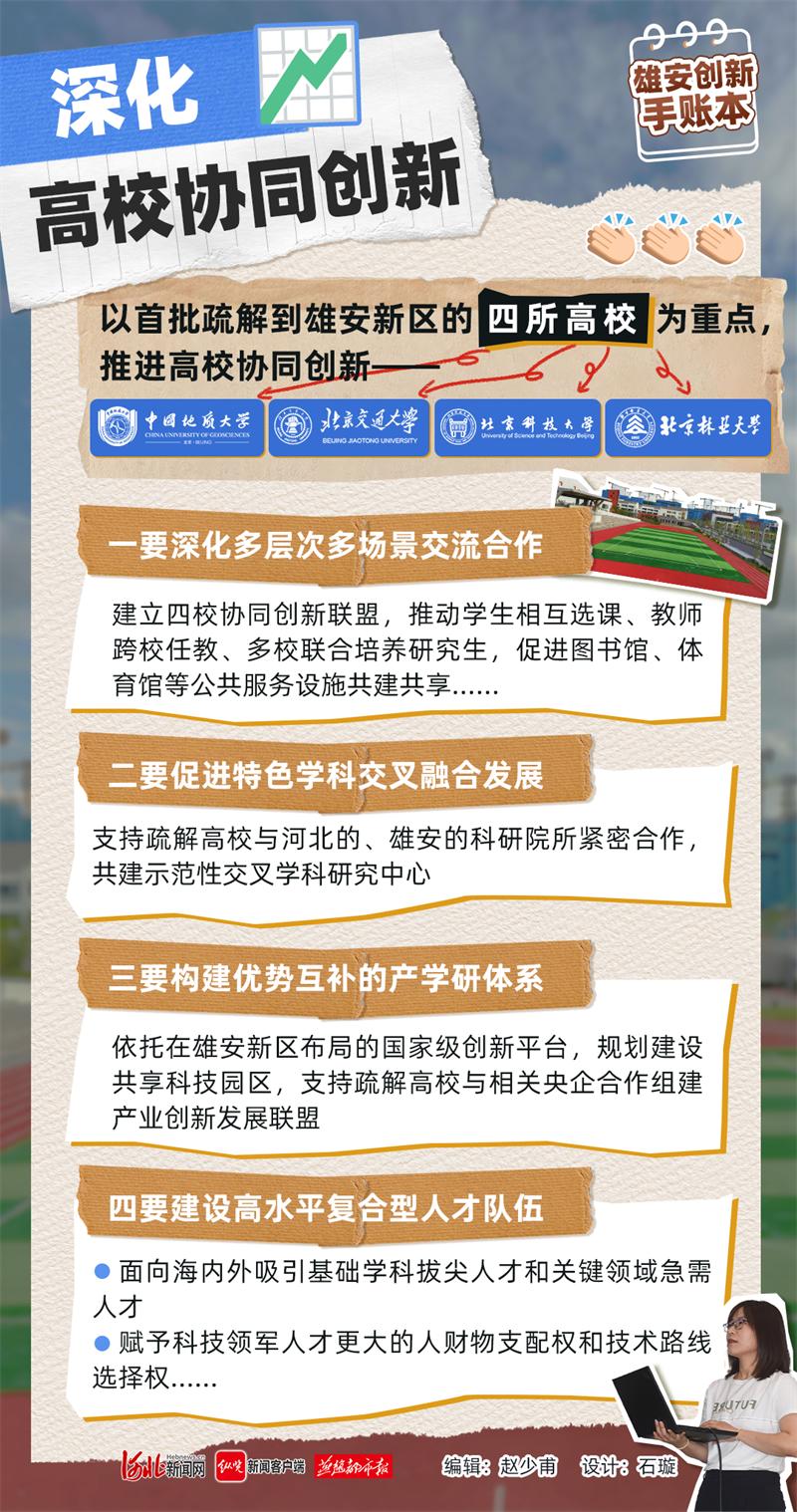 鍩庡競寤鸿鍒涙剰娴锋姤,濡備綍鍋氫竴寮犳湭鏉ュ煄甯傜殑娴锋姤