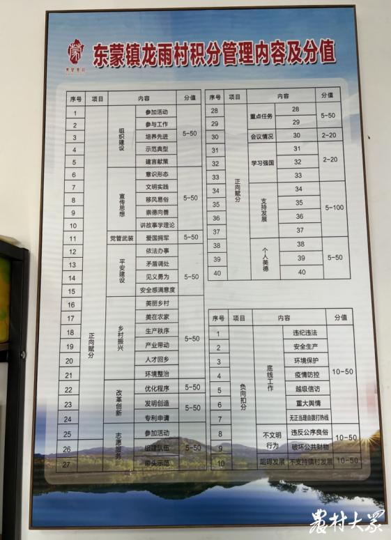 农村生活垃圾处理与乡村振兴,推进农村生活垃圾处理取得的成效