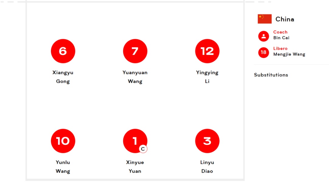 中国女排黄金一代战胜日本,女排以三比零战胜日本队