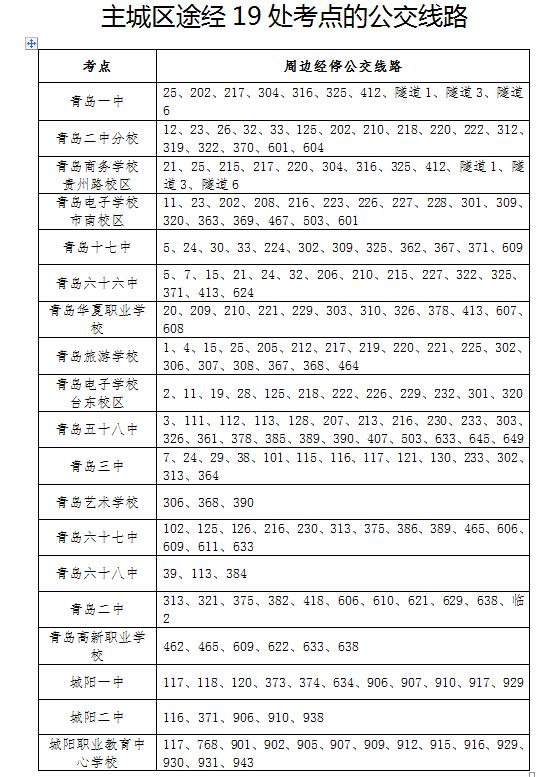 2023青岛地理升学锦囊答案,地理升学锦囊青岛专版答案2022