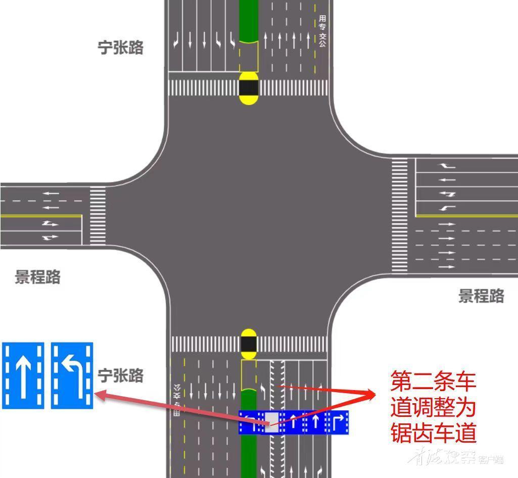 西宁顺向可变车道,西宁将启用三条锯齿车道