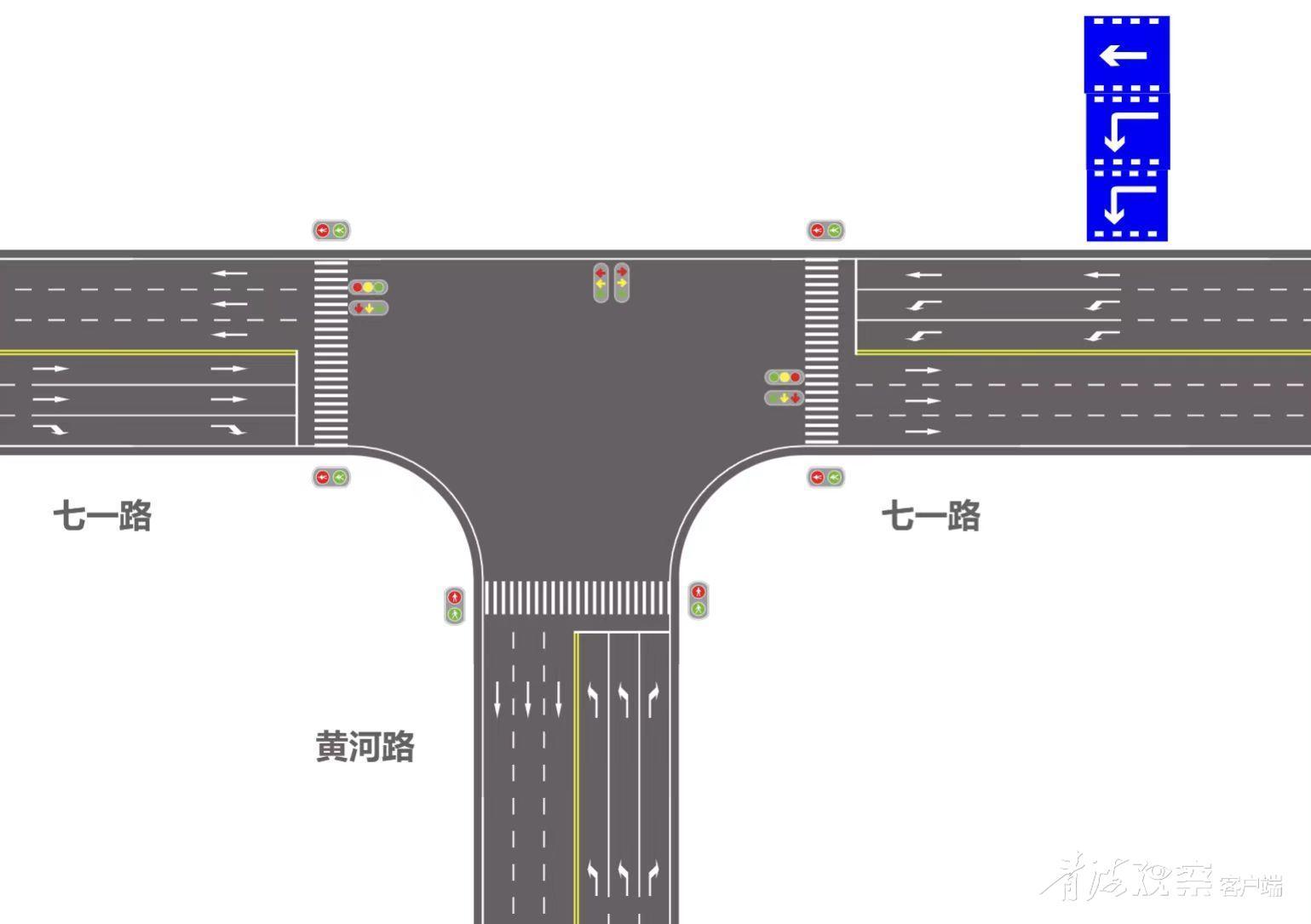 西宁顺向可变车道,西宁将启用三条锯齿车道