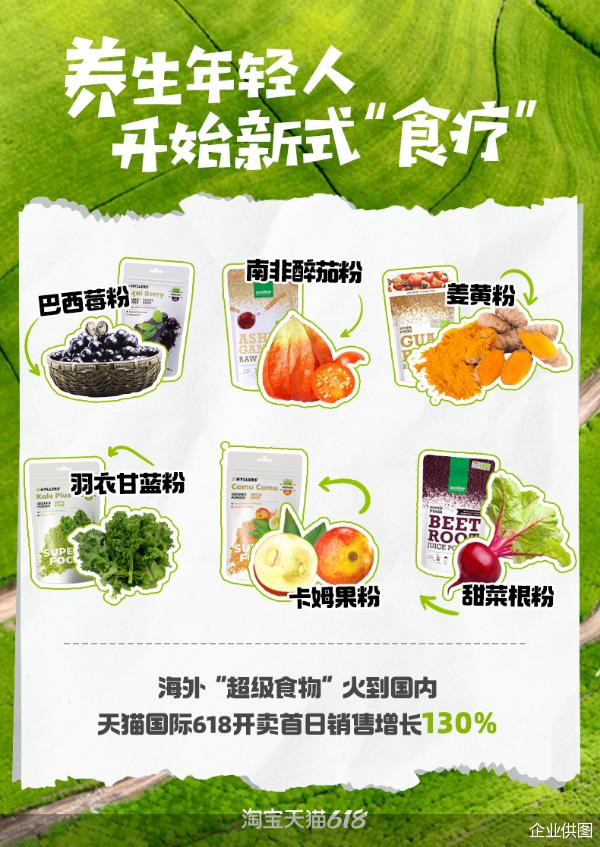 养生食品年轻人,养生保健品年轻人