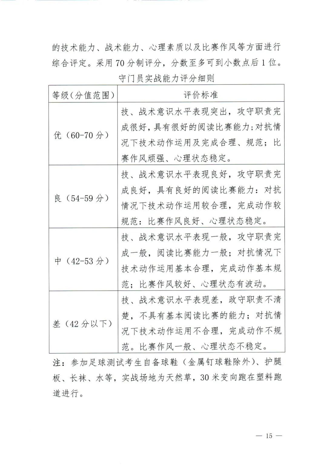 清远各高中自主招生怎么报名,2019清远中学自主招生