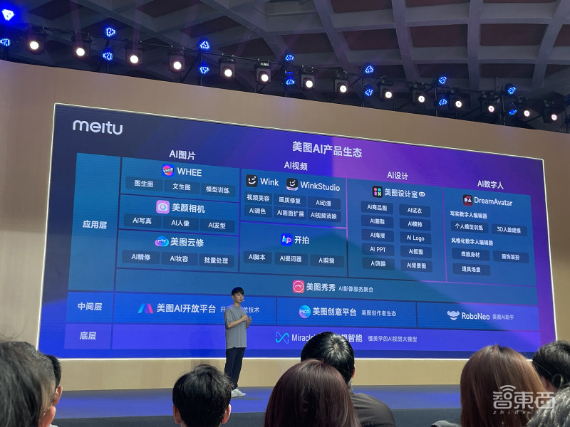 美图发布7款aigc产品,美图ai开放平台黑白上色