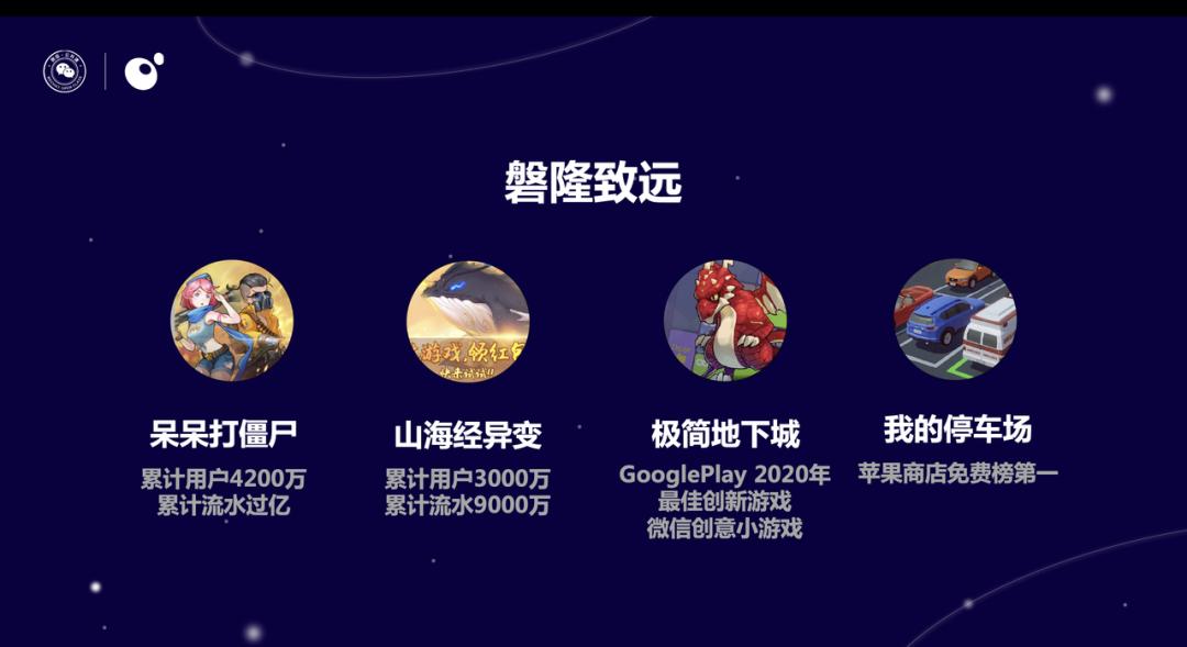 连美术都得四处找人借的小项目，上线却月流水破亿