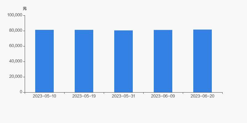 争光股份分红情况,争光股份今天股东大会情况