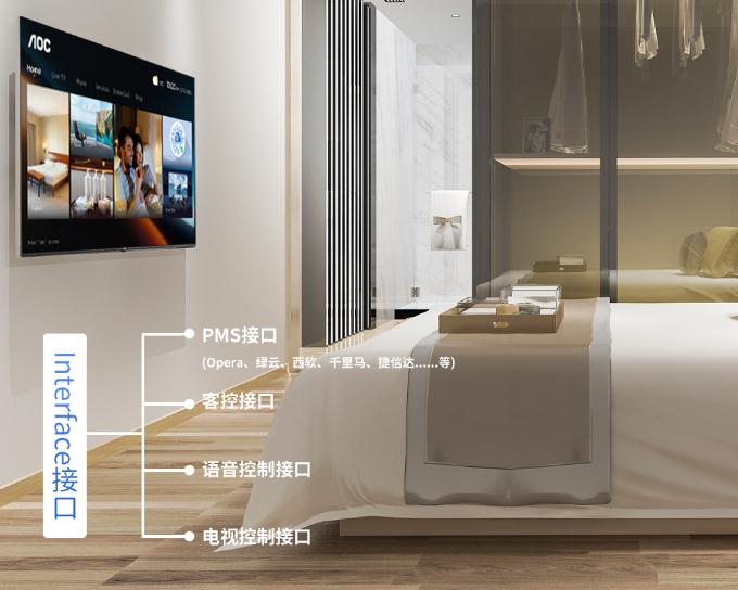 AOC打造自带IPTV系统的K6系列酒店电视，赋能酒店数字化转型
