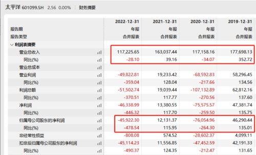 华创证券收购太平洋证券全过程,华创收购太平洋会停牌吗