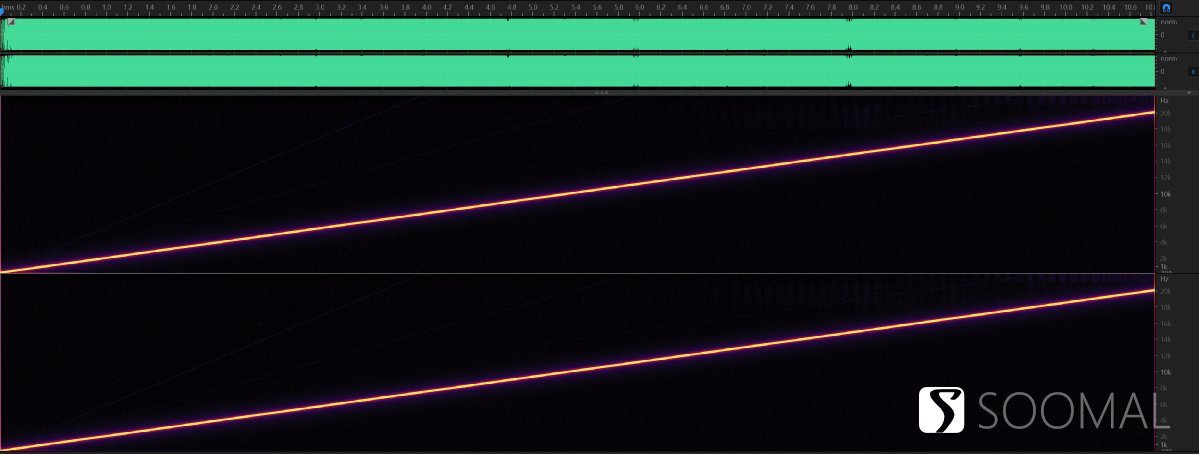 iqooneo8pro手机音质怎么样,iqooneo8pro测评玩机报告