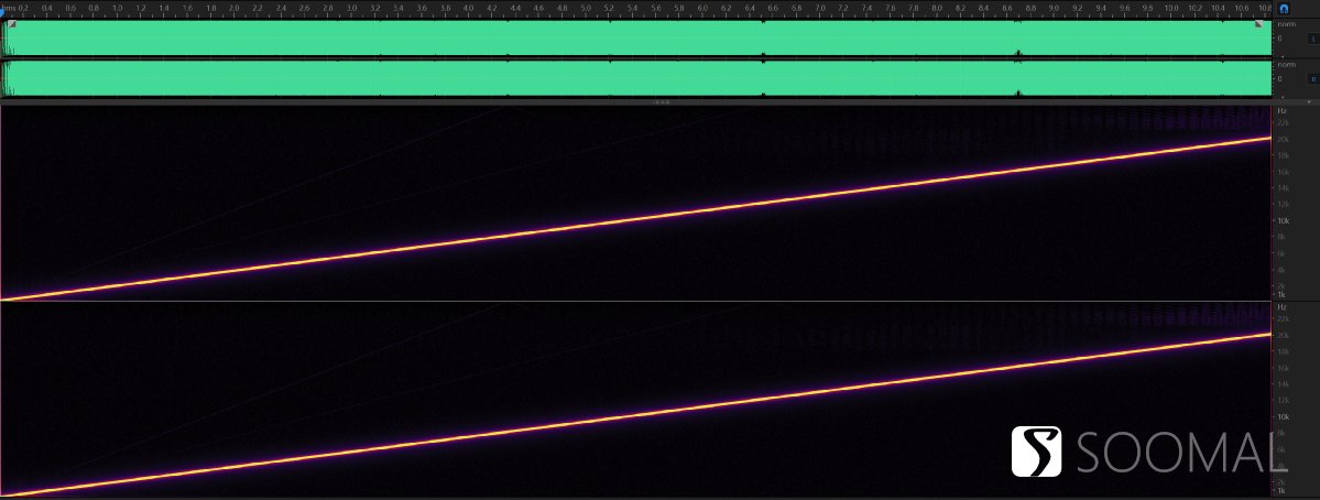 iqooneo8pro手机音质怎么样,iqooneo8pro测评玩机报告