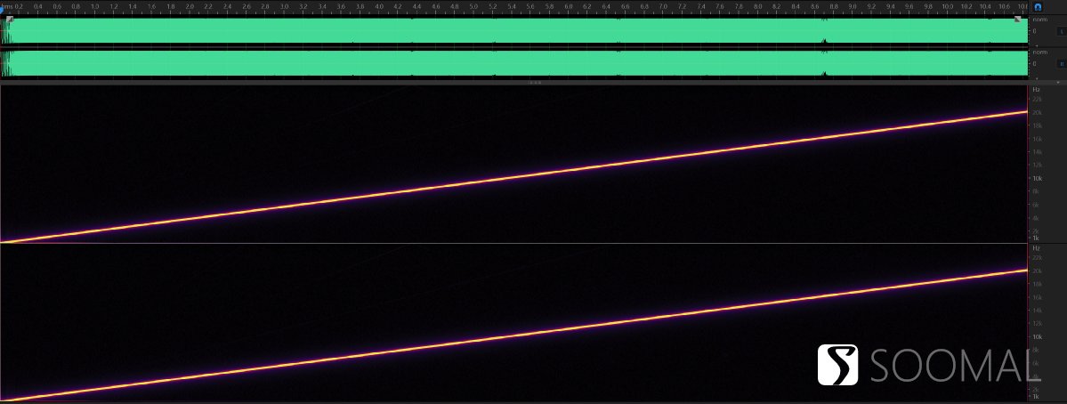 iqooneo8pro手机音质怎么样,iqooneo8pro测评玩机报告