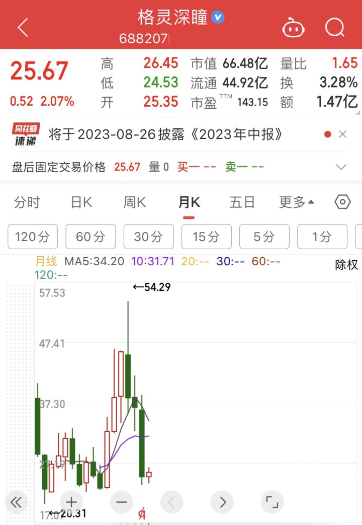 如何参加世界人工智能大会,世界人工智能大会大模型