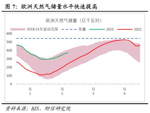 2023证券投资宏观分析报告,2023年中国股市2季度投资策略