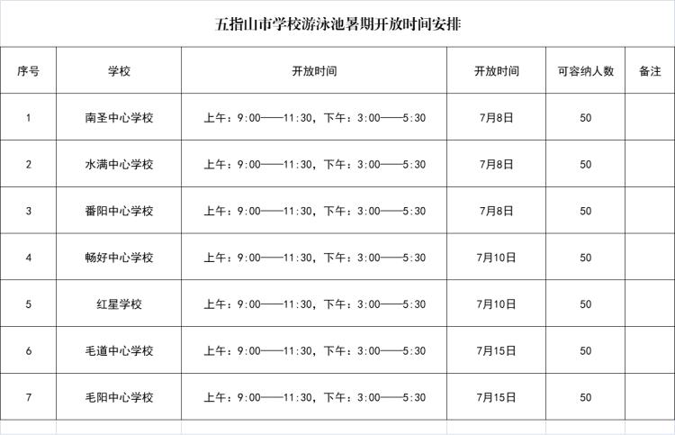 海南这些运动场所+游泳池暑期免费向学生开放！预约渠道、地址→