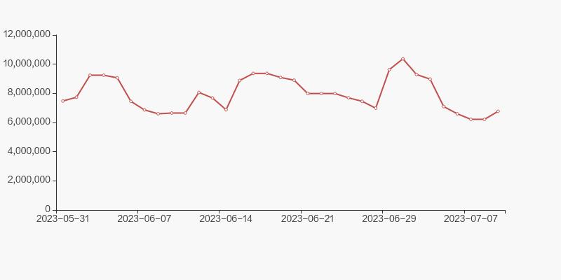 中科三环十大股东分析,中科三环控股最新消息