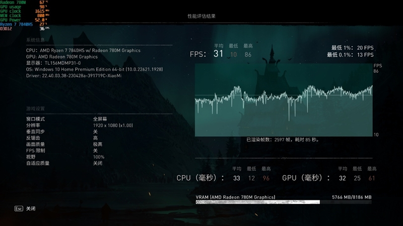 5000不到的轻薄本推荐,5000以下轻薄本性价比