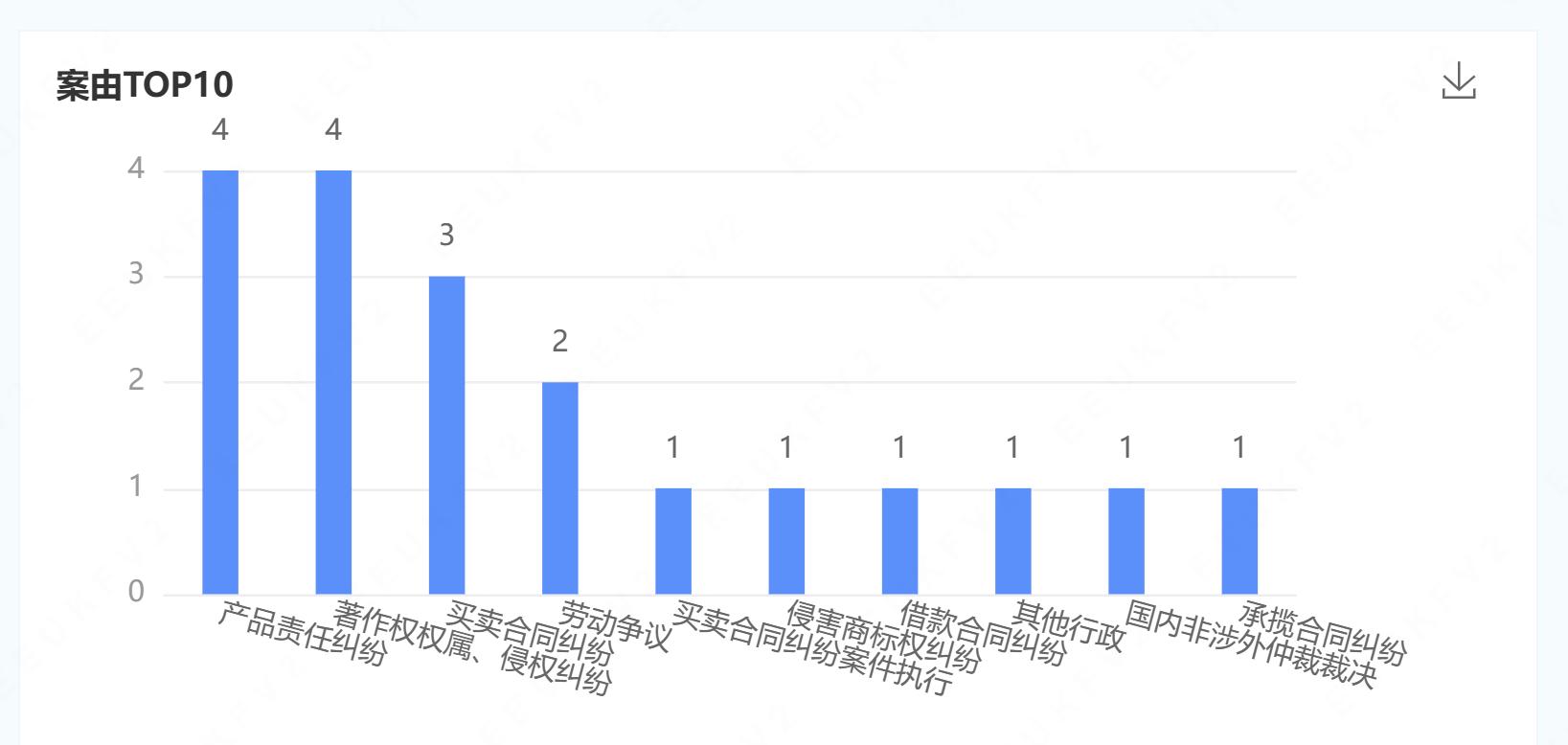 新明珠陶瓷事件,新明珠陶瓷赔偿标准