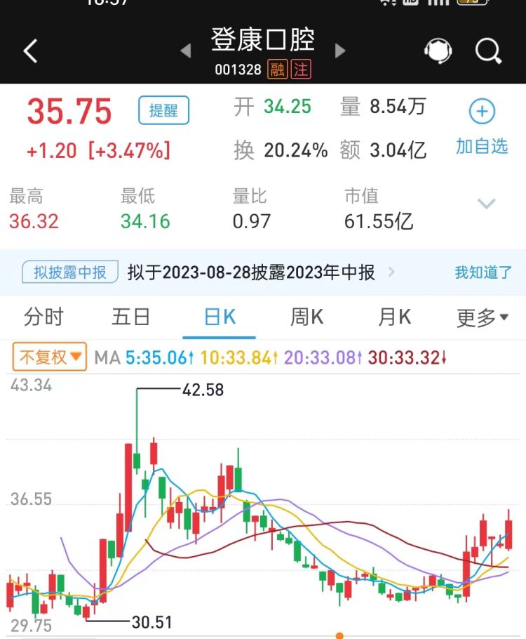 招聘医药招商人员,白云山广药集团全球招募