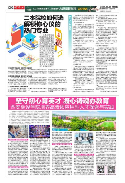 二本热门专业学什么好,二本院校热门专业好就业