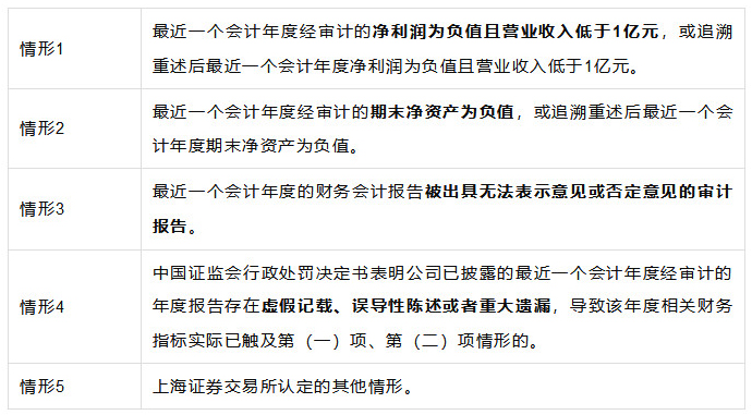 a股上市公司从港股退市是利好吗,a股上市公司重组