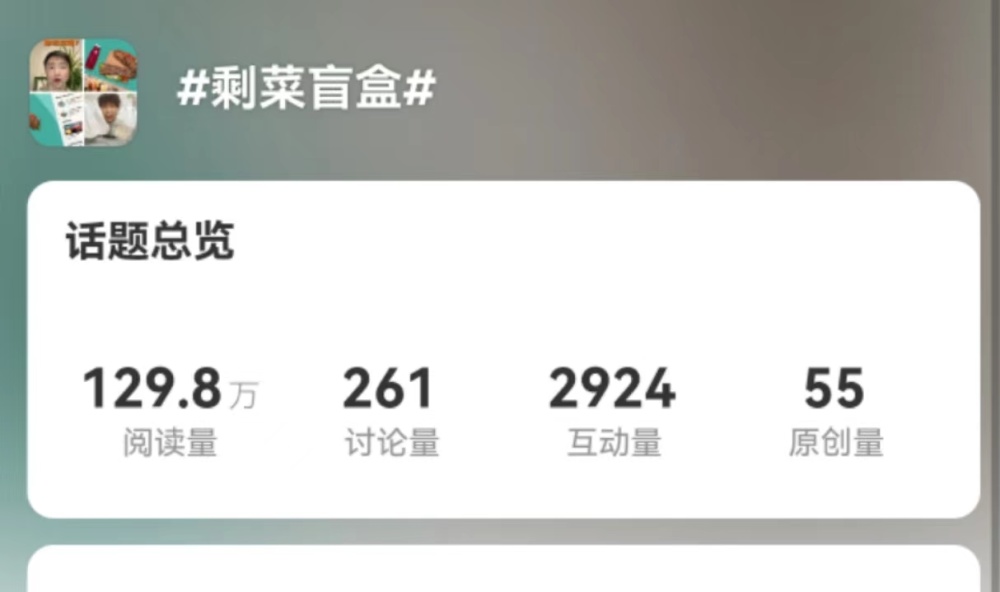 揭秘“剩菜盲盒”,剩菜盲盒到底是什么