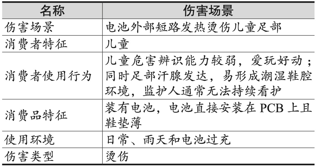 发光鞋火的时候,发光鞋为什么爆火