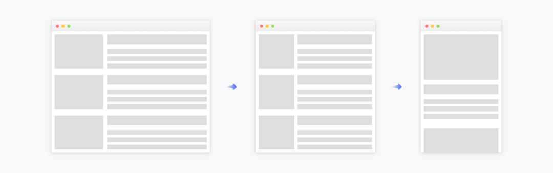 web前端开发语句一键整理,web界面设计入门教程
