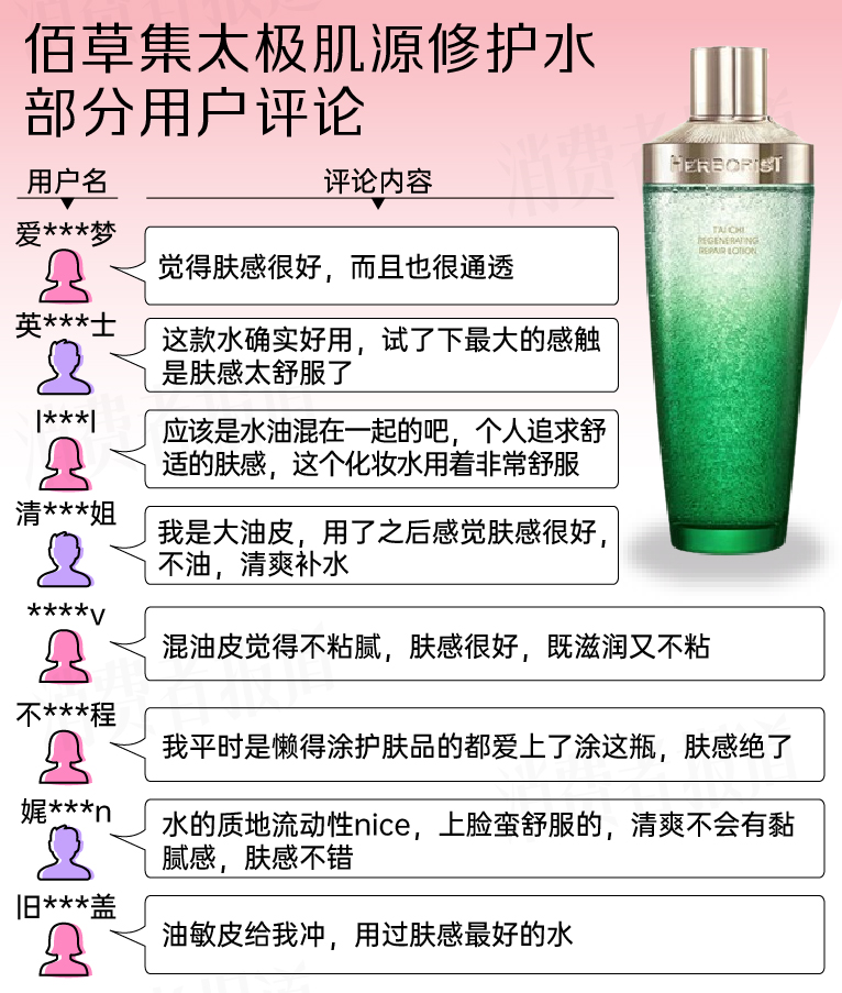 国货化妆水排行榜前十名保湿补水,口碑最好国货化妆水