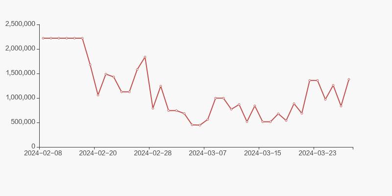 中青宝参股公司,中青宝股份最新消息