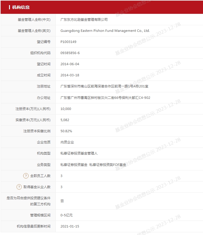 私募高管违规警示案例,私募股权基金违规