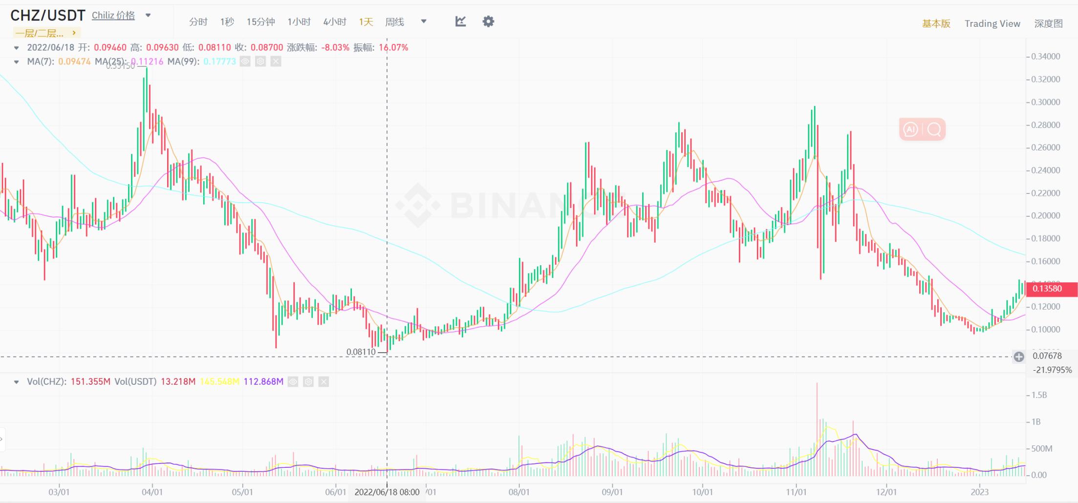 2024年“体育大年”赛事日历,体育板块最新消息