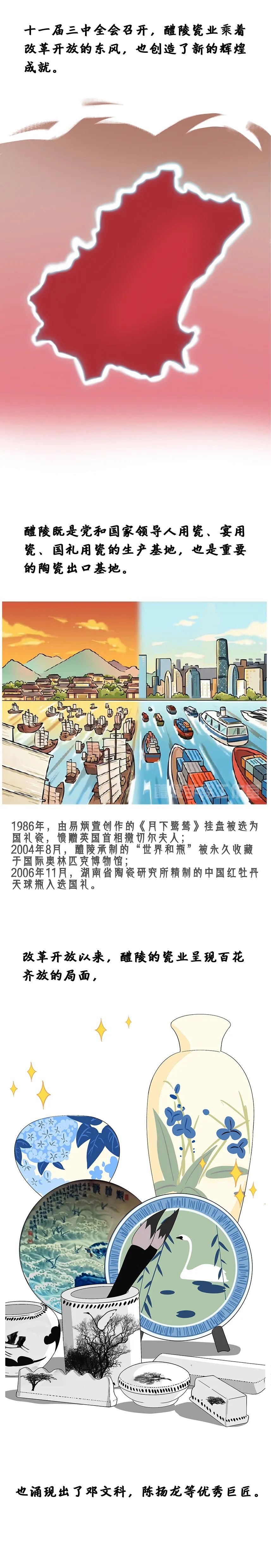 醴陵瓷器的传承与创新,醴陵陶瓷博览会宣传片