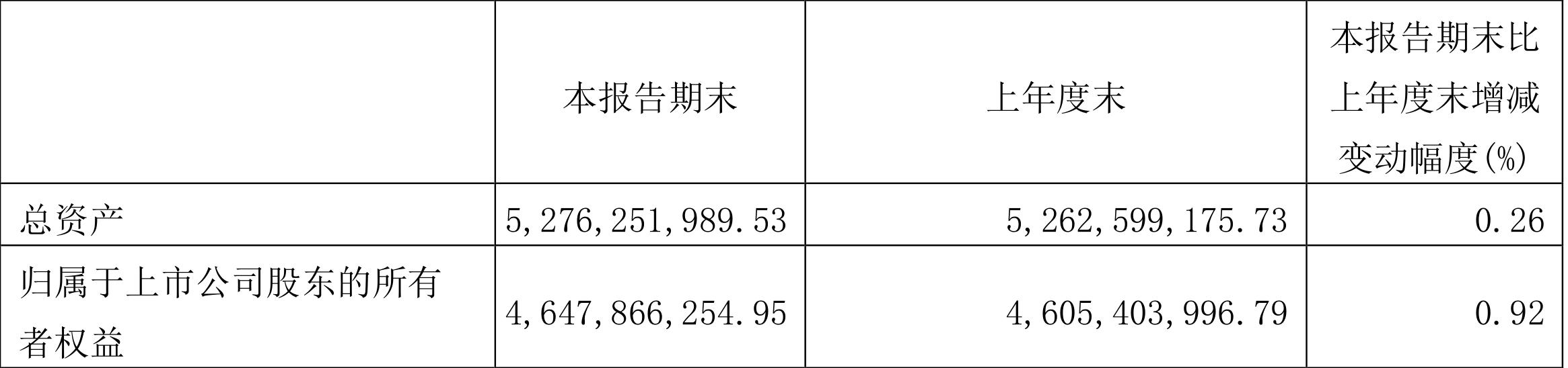 万东医疗三季报,万东医疗2023业绩说明会