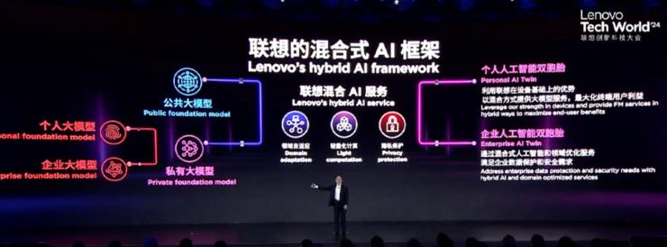 联想aipc价格,联想aipc会带动pc行业吗