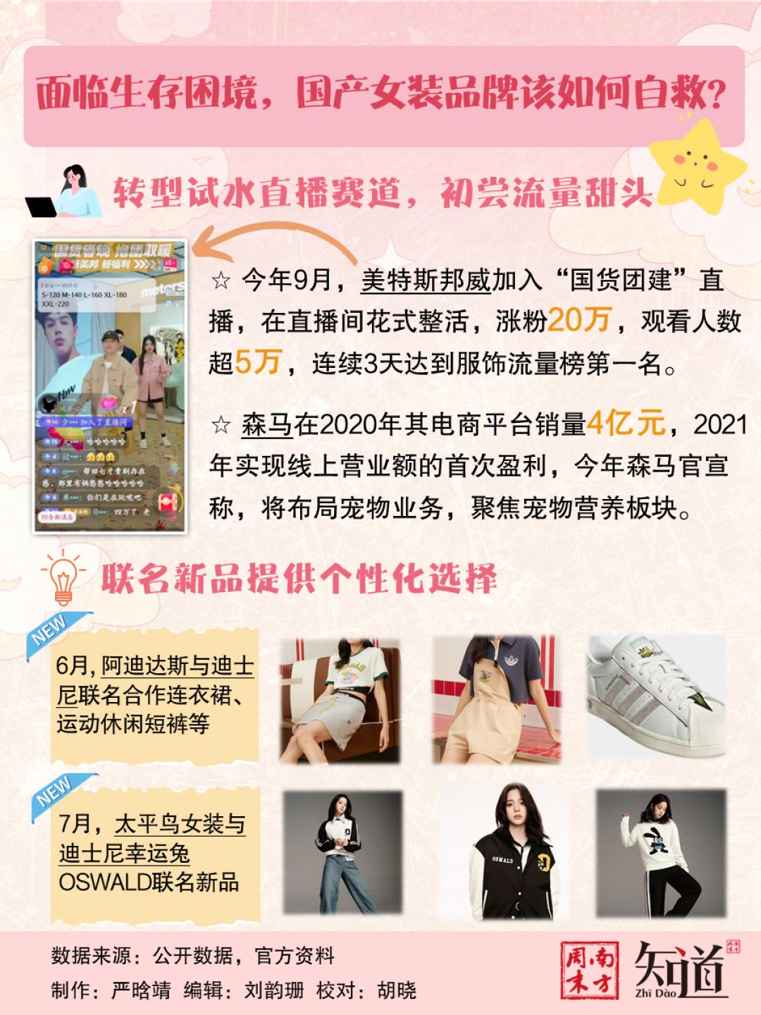 淑女屋消失了吗,淑女屋退市了吗