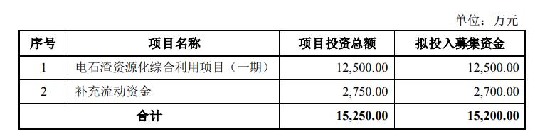 新金路董事长刘江东,刘江东为什么减持新金路