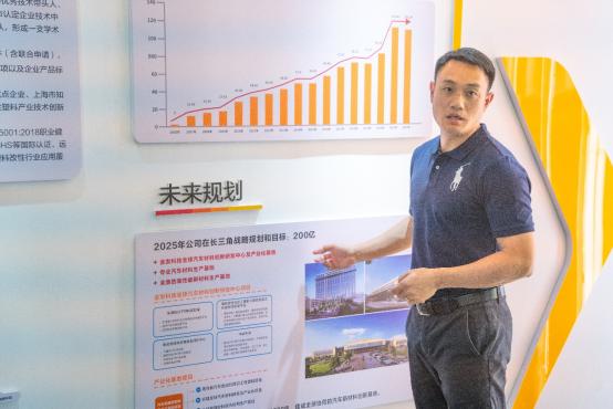 新项目新产品新技术,金发科技新项目何时投产