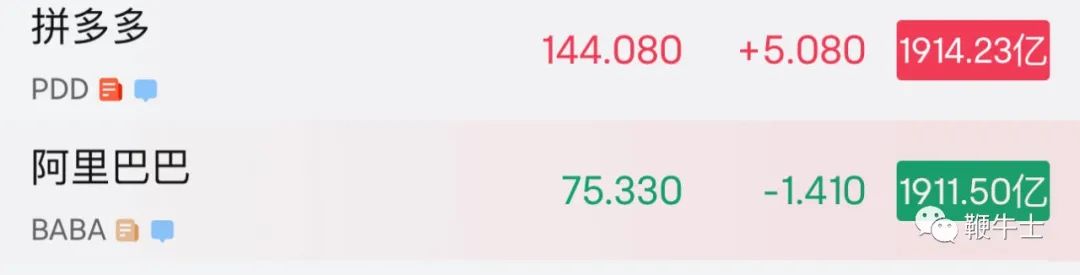 拼多多涨5.60%,拼多多为何跌了90%后业绩大爆发